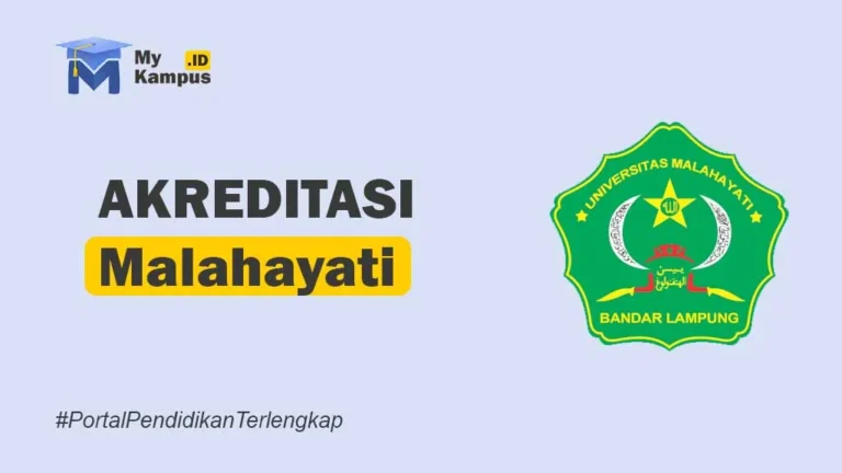 Akreditasi Universitas Malahayati