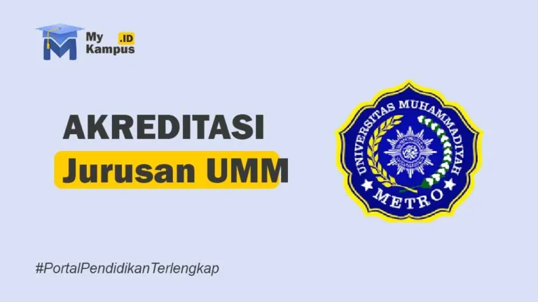 AKREDITASI UM Metro