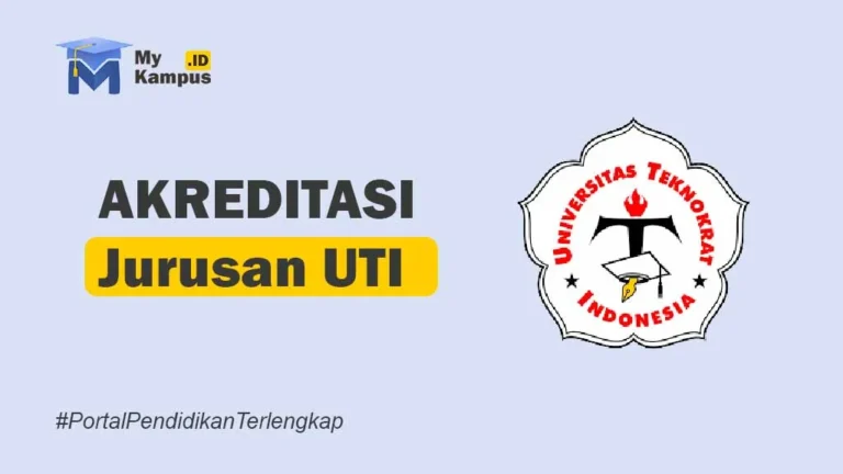 AKREDITASI Universitas Teknokrat Indonesia