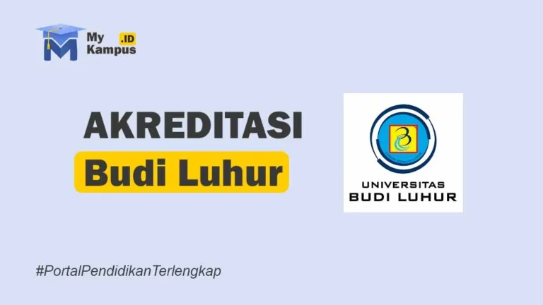 akreditasi universitas budi luhur