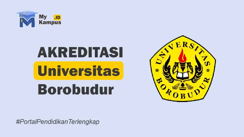 AKREDITASI UNIVERSITAS BOROBUDUR