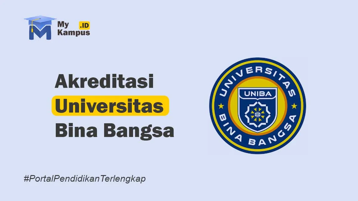 Akreditasi Universitas Bina Bangsa